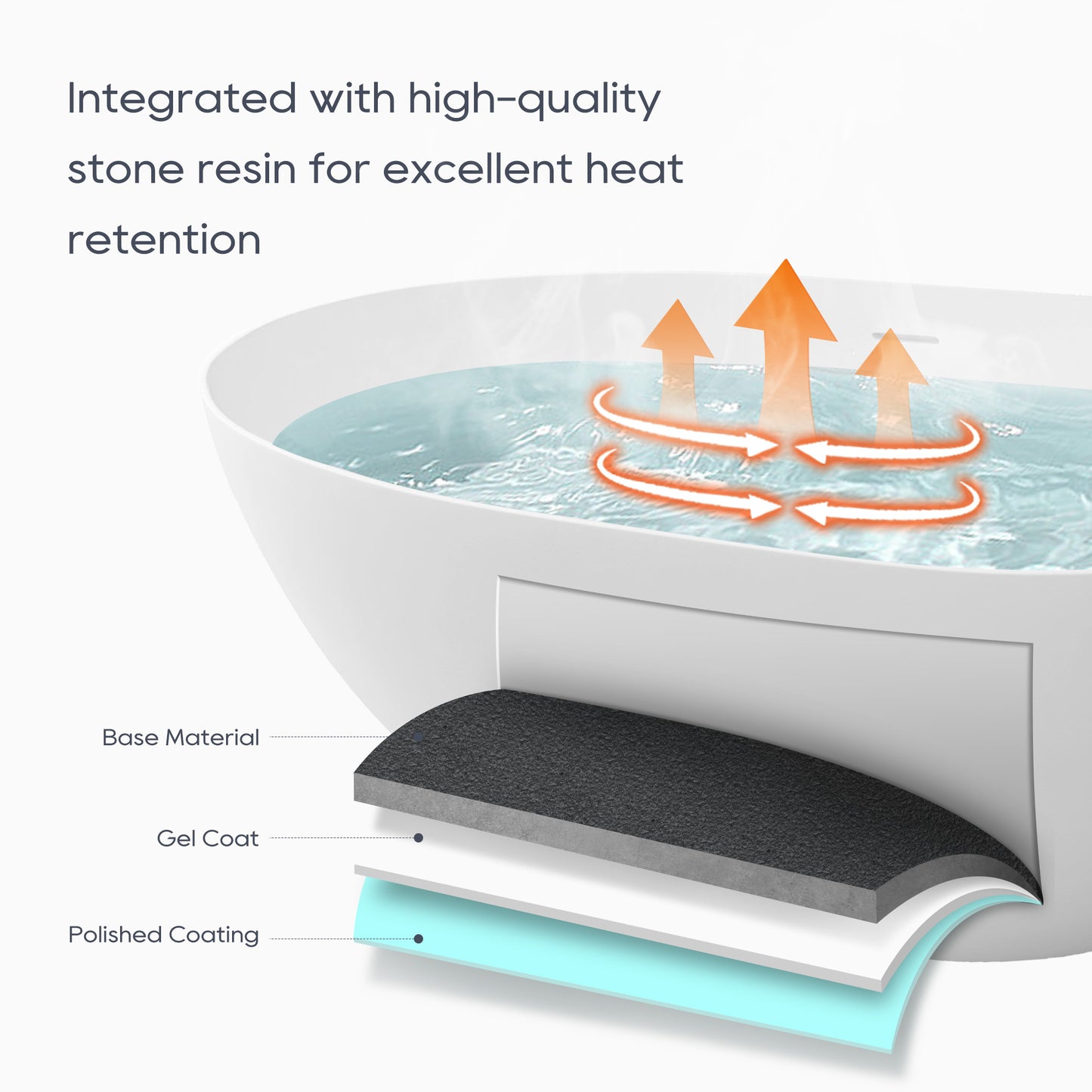 SJ-STARJANE 59'' Freestanding Tub Solid Surface Egg Shape Freestanding Soaking Tub