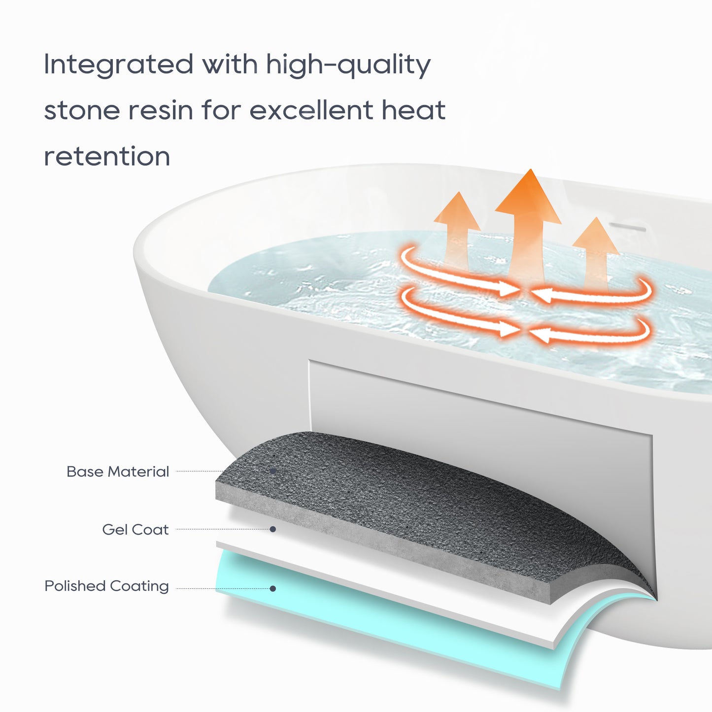 SJ-STARJANE 59''Freestanding immersion solid surface bathtubs