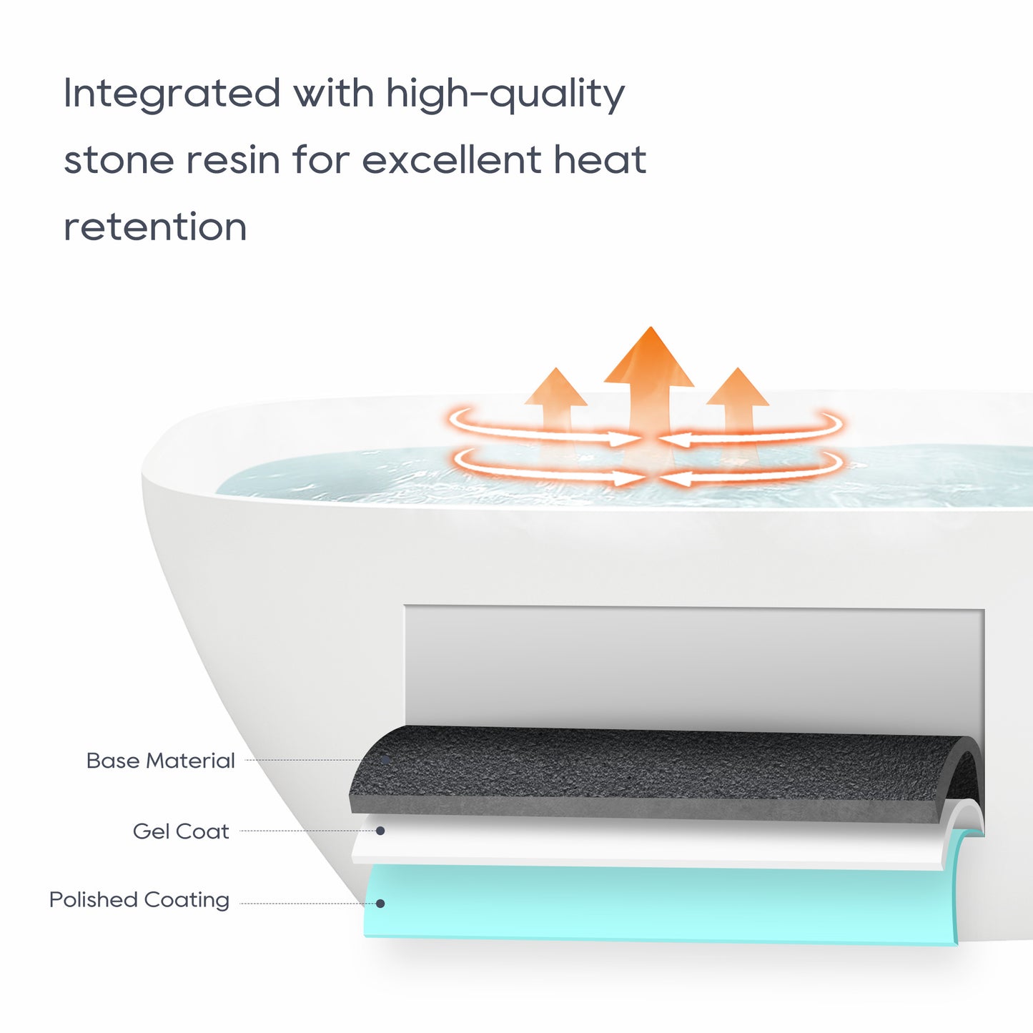 SJ-STARJANE 67''Artificial stone freestanding soaking tub with matte white solid surface
